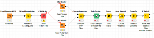 compare_csv_3